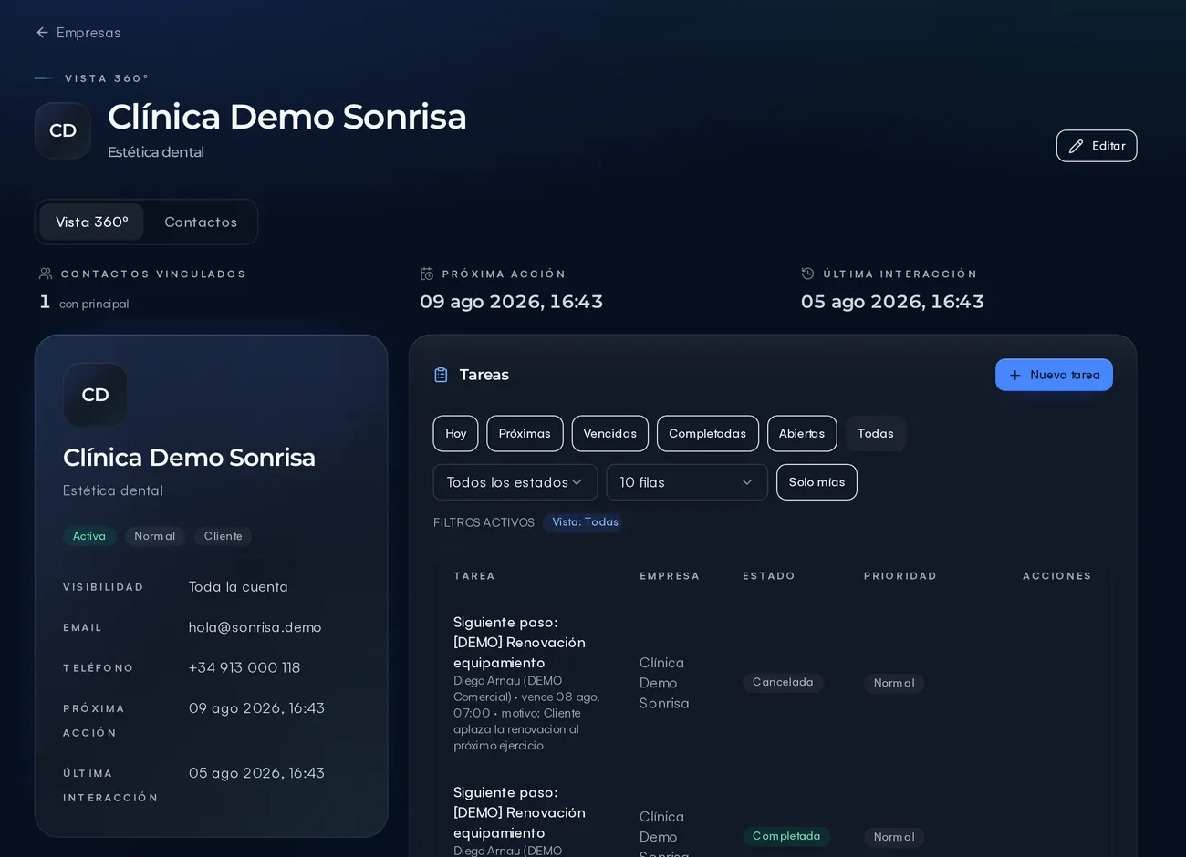 Ficha 360º de una cuenta en Aisling con sus datos, próxima acción, última interacción y tareas relacionadas.
