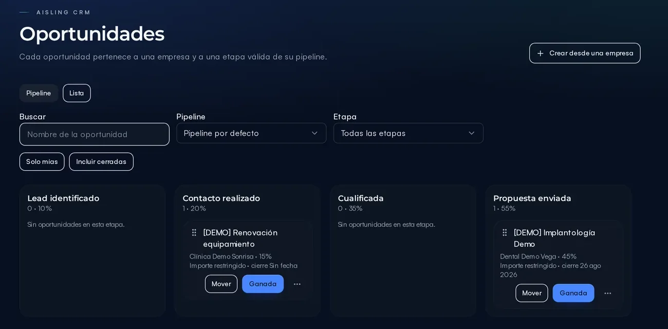 Pipeline de oportunidades de Aisling organizado por etapas, con las oportunidades abiertas y sus acciones.